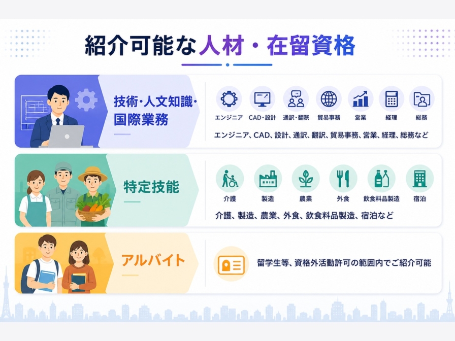 企業様向け
